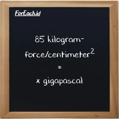 1 kilogram-force/centimeter<sup>2</sup> is equivalent to 0.000098066 gigapascal (1 kgf/cm<sup>2</sup> is equivalent to 0.000098066 GPa)